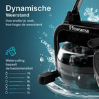 Flowsense Elvora Wave Roeimachine