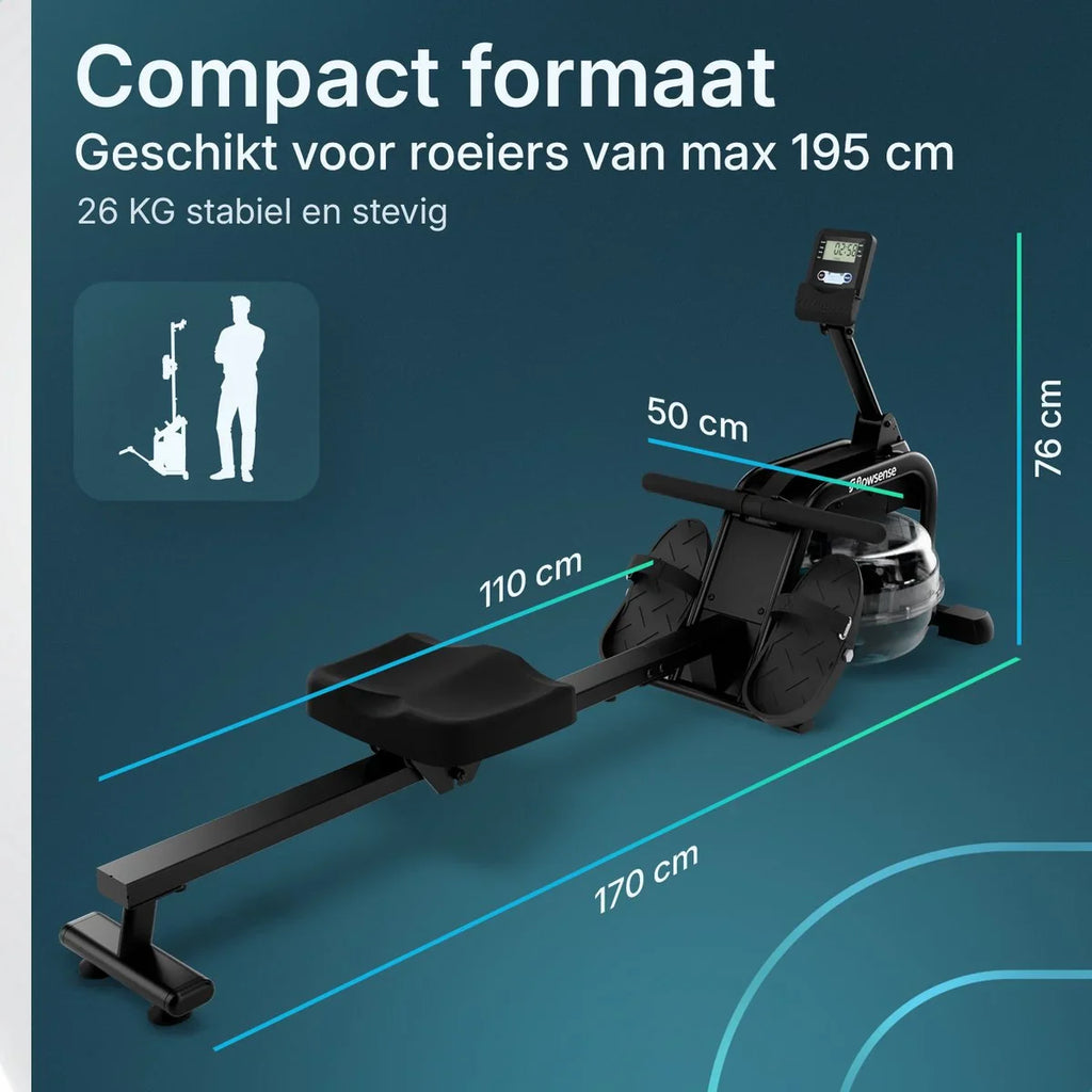 Flowsense Elvora Wave Roeimachine