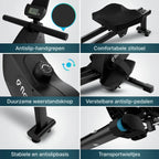 Flowsense Elvora Edge Roeimachine