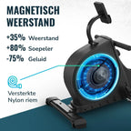 Flowsense Magnetische Roeimachine