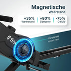 Flowsense Elvora Edge Roeimachine