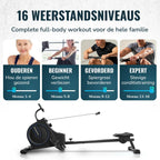 Flowsense Magnetische Roeimachine