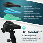 Flowsense Hometrainer Velair One