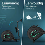 Flowsense Elvora Lite Roeimachine