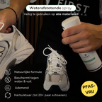 Waterafstotende spray | Vloeistof- & vlekafstotend (160ml)